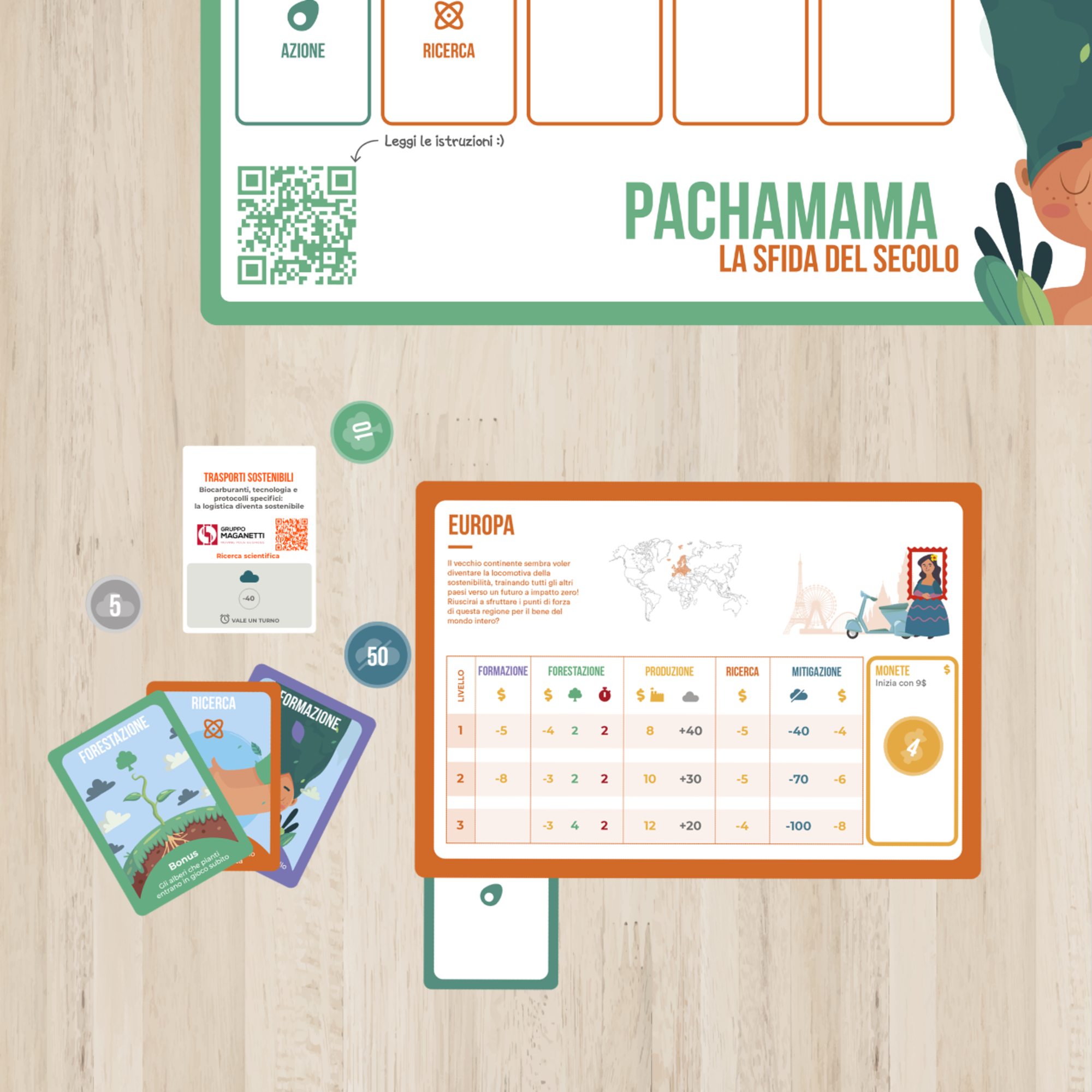 Pachamama, la sfida della sostenibilità: Maganetti si mette in gioco